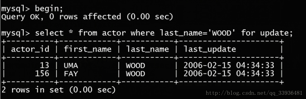 mysql数据量太大导致索引失效 mysql索引比数据大_mysql数据量太大导致索引失效_35