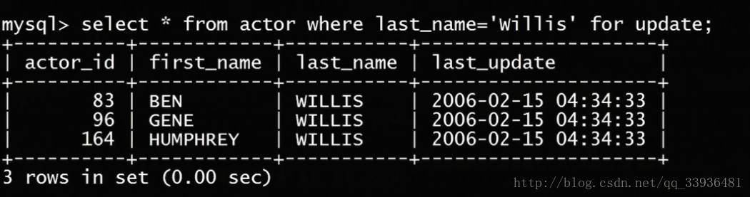 mysql数据量太大导致索引失效 mysql索引比数据大_mysql数据量太大导致索引失效_36