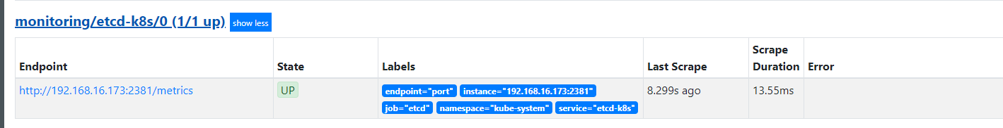 Prometheus 介绍 prometheus operator_centos_05