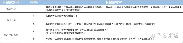 af埋点IOS端测试 埋点测试怎么做,af埋点IOS端测试 埋点测试怎么做_标识符,第1张