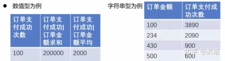 af埋点IOS端测试 埋点测试怎么做,af埋点IOS端测试 埋点测试怎么做_数据_06,第6张