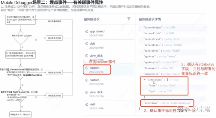 af埋点IOS端测试 埋点测试怎么做,af埋点IOS端测试 埋点测试怎么做_数据_12,第12张