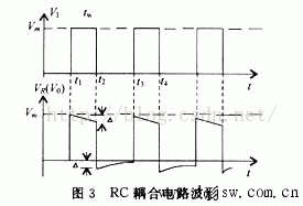 zrem原理 rcm原理_XC_06