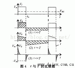 zrem原理 rcm原理,zrem原理 rcm原理_XC_07,第7张