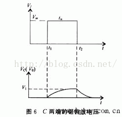 zrem原理 rcm原理,zrem原理 rcm原理_CL_09,第9张