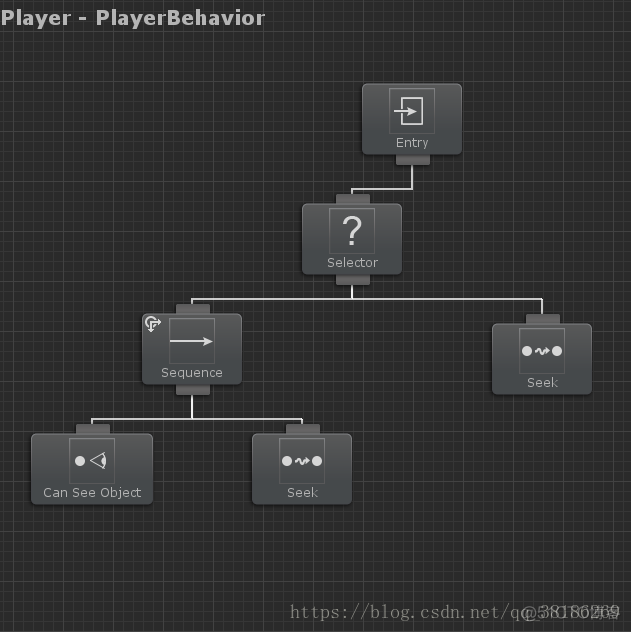 unity行为树教程 unity行为树插件_Unity_03