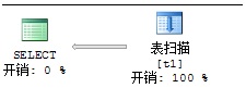 sql server 查询timeout sql server 查询分析器_数据库_04