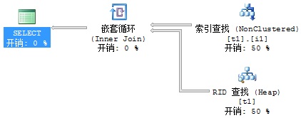 sql server 查询timeout sql server 查询分析器_数据库_06