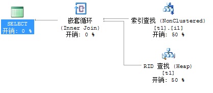 sql server 查询timeout sql server 查询分析器_大数据_08