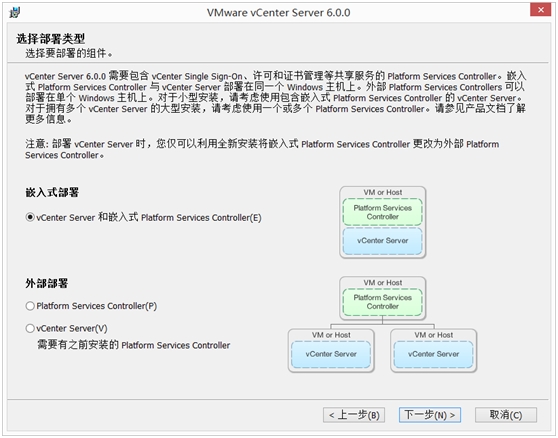 vcenter能安装在centos vcenter 6.0安装教程_运维_04