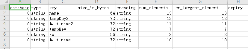 Redis怎么通过命令查看redis的持久化方式 redis 持久化文件查看_持久化