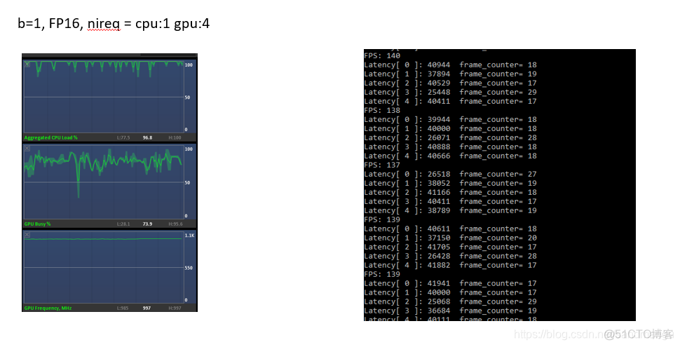 opencv cpu占用率高 opencv intel gpu_性能提升_07