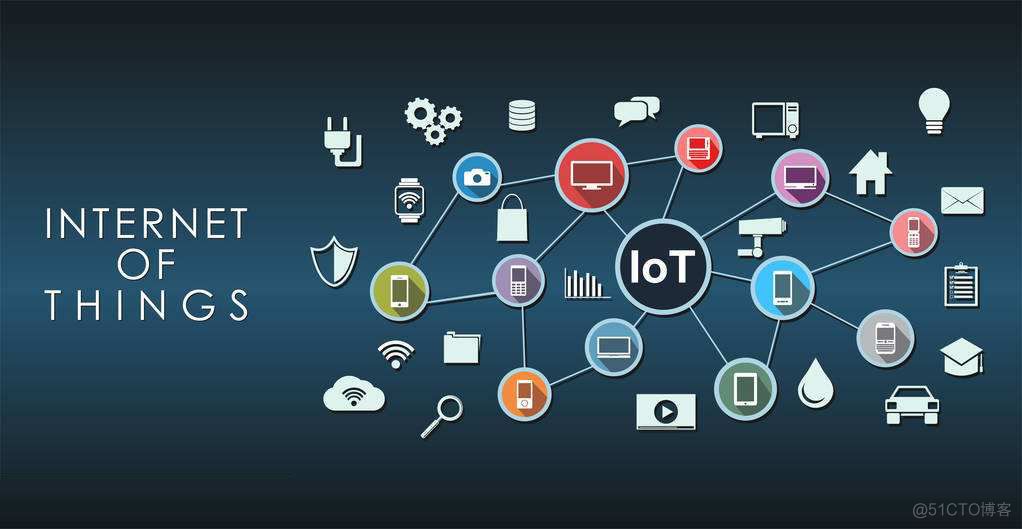 物联网 物模型 物联网数据模型_iot