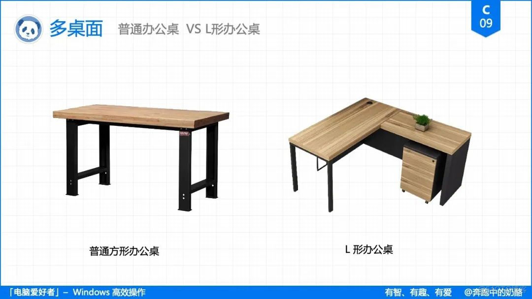 python将程序窗口置于顶层 python 窗口置顶_鼠标手势_13