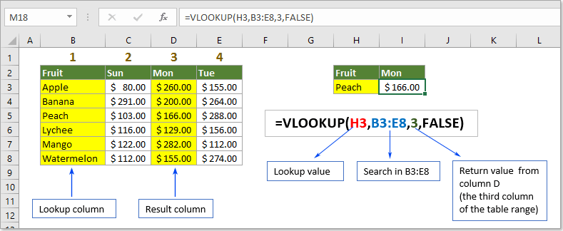 python 大数据 匹配两张数据表格 python两个表格数据匹配_python 大数据 匹配两张数据表格