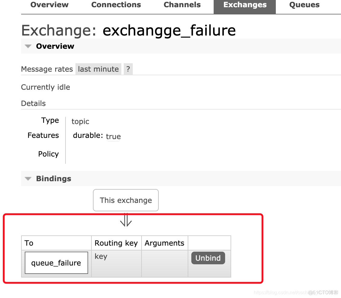 Springboot rabbitmq 配置自动重连 rabbitmq消费者自动重连_自定义_03