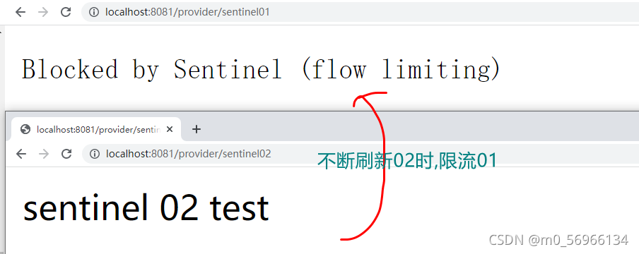 微服务限流sentinel 微服务限流 文章_spring_03
