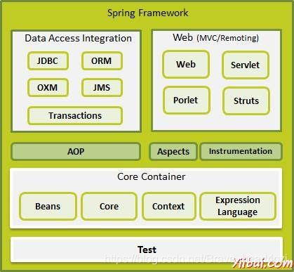 spring如何修改为maven项目 springmvc改springboot_springboot