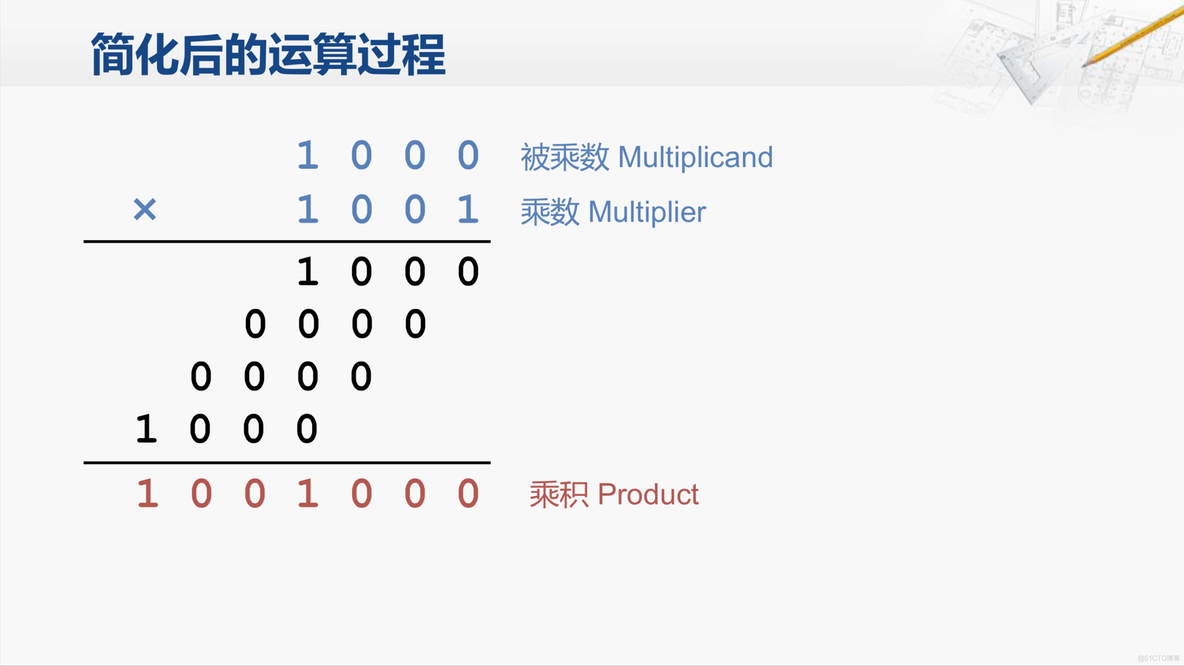 series乘法运算 乘法运算怎么算_数位_12