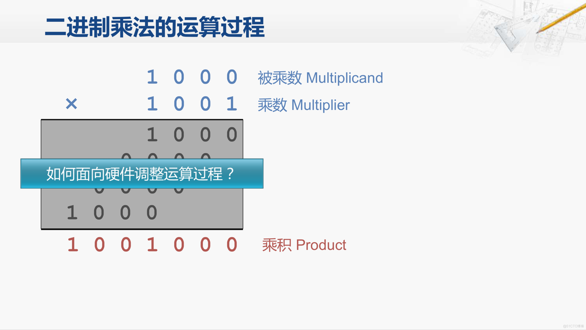 series乘法运算 乘法运算怎么算_series乘法运算_17