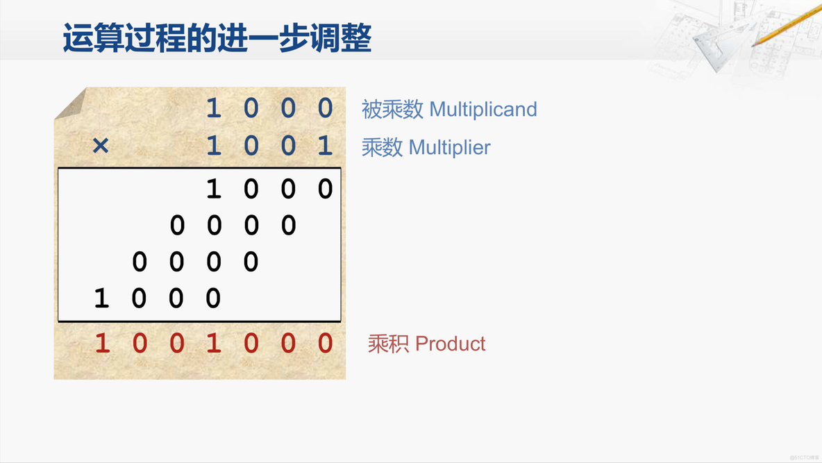 series乘法运算 乘法运算怎么算_series乘法运算_18