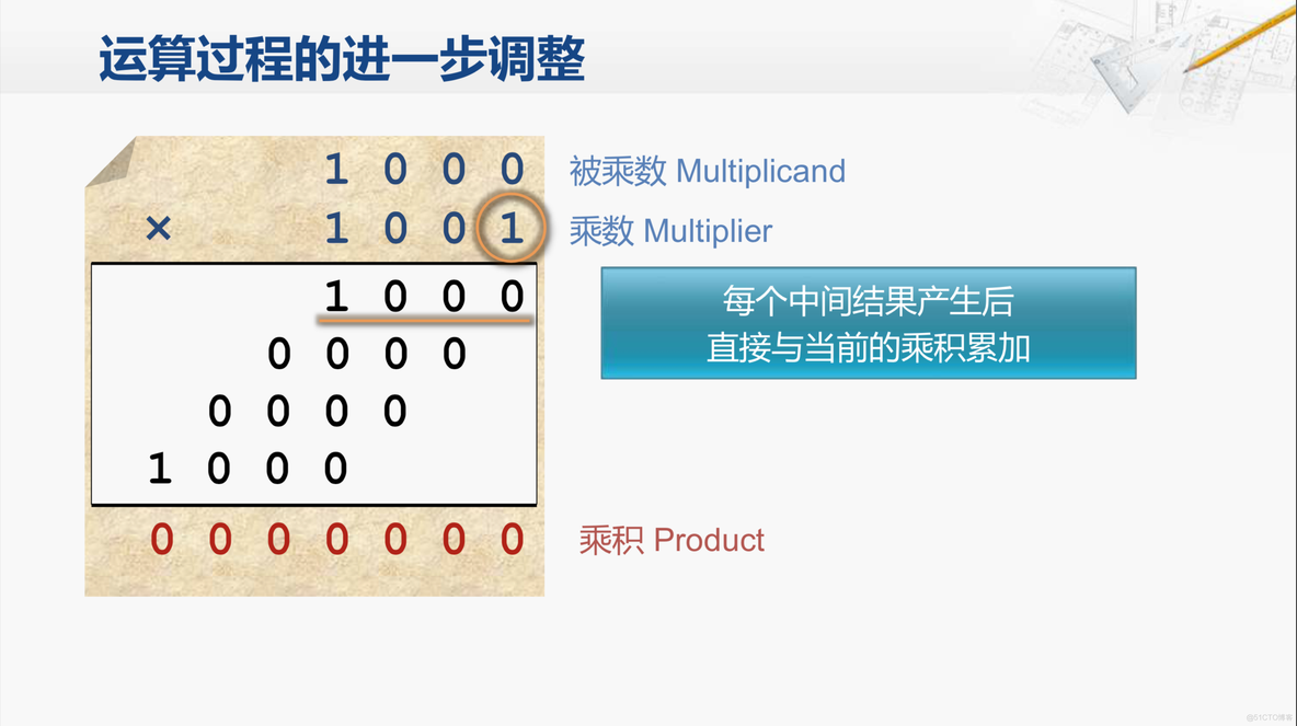 series乘法运算 乘法运算怎么算_十进制_21