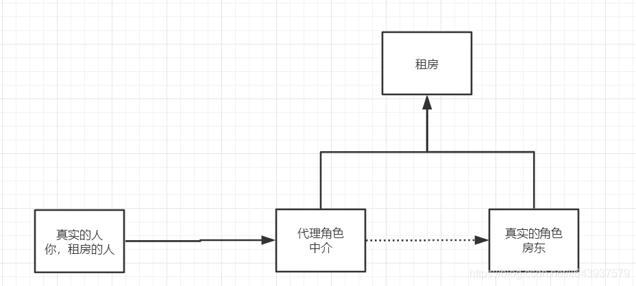 spring sowing男女主性格 spring sowing 中的人物_学习_04