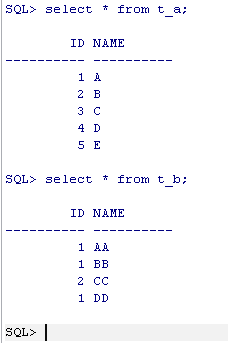 java内链接和外链接的区别 内链接与外链接_操作符_03