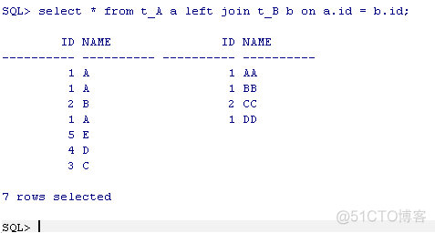 java内链接和外链接的区别 内链接与外链接_数据_04