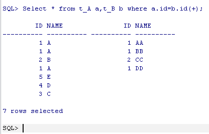 java内链接和外链接的区别 内链接与外链接_数据_05