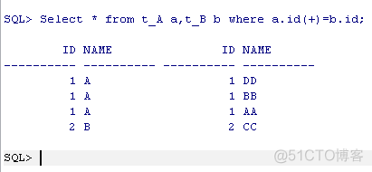 java内链接和外链接的区别 内链接与外链接_java内链接和外链接的区别_07