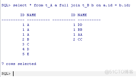 java内链接和外链接的区别 内链接与外链接_数据_08