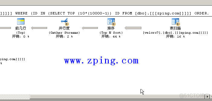 sqlserver 排序规则chinese_prc_ci_as 日期 sqlserver排序查询_大数据_02