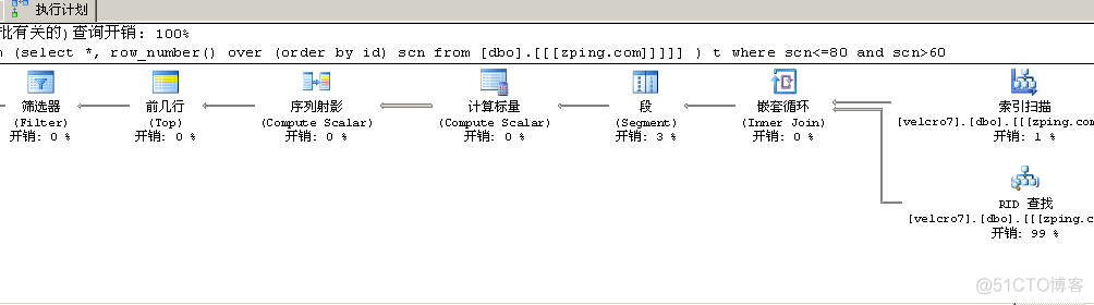 sqlserver 排序规则chinese_prc_ci_as 日期 sqlserver排序查询_数据_03