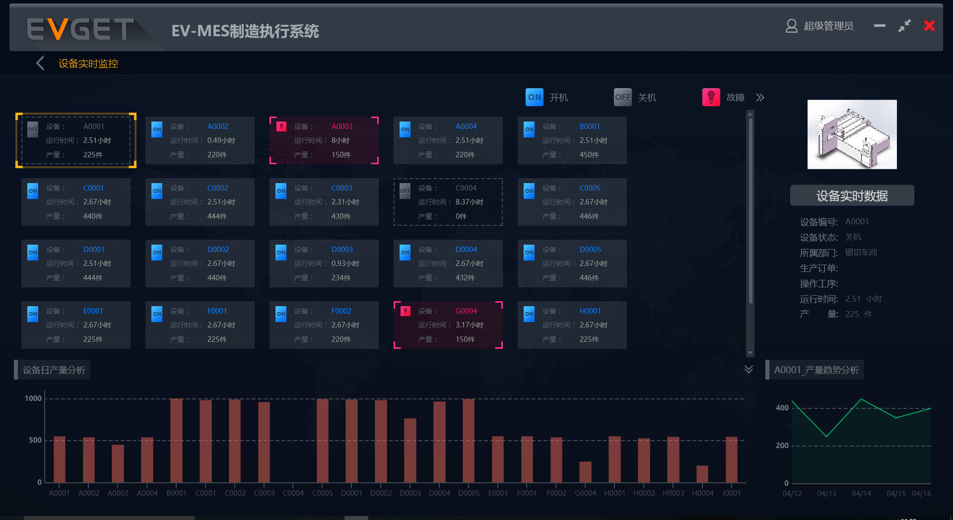 mes_new_project_new配置开发环境 mes开发流程_智能工厂