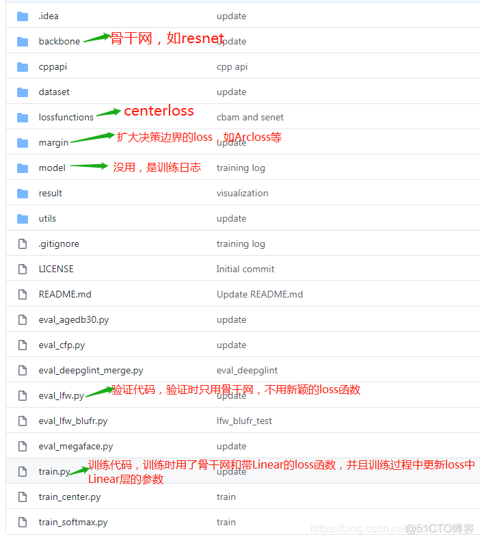 pytorch打印loss函数 pytorch loss function_loss_17