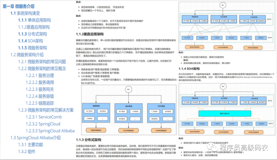 springcloudalibaba实战项目 springcloudalibaba使用情况,springcloudalibaba实战项目 springcloudalibaba使用情况_微服务_04,第4张