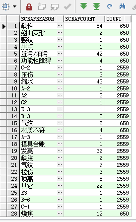 dbever将mysql建表语句转pgsql建表语句注释 oracle的建表语句 转为mysql,dbever将mysql建表语句转pgsql建表语句注释 oracle的建表语句 转为mysql_oracle_09,第9张