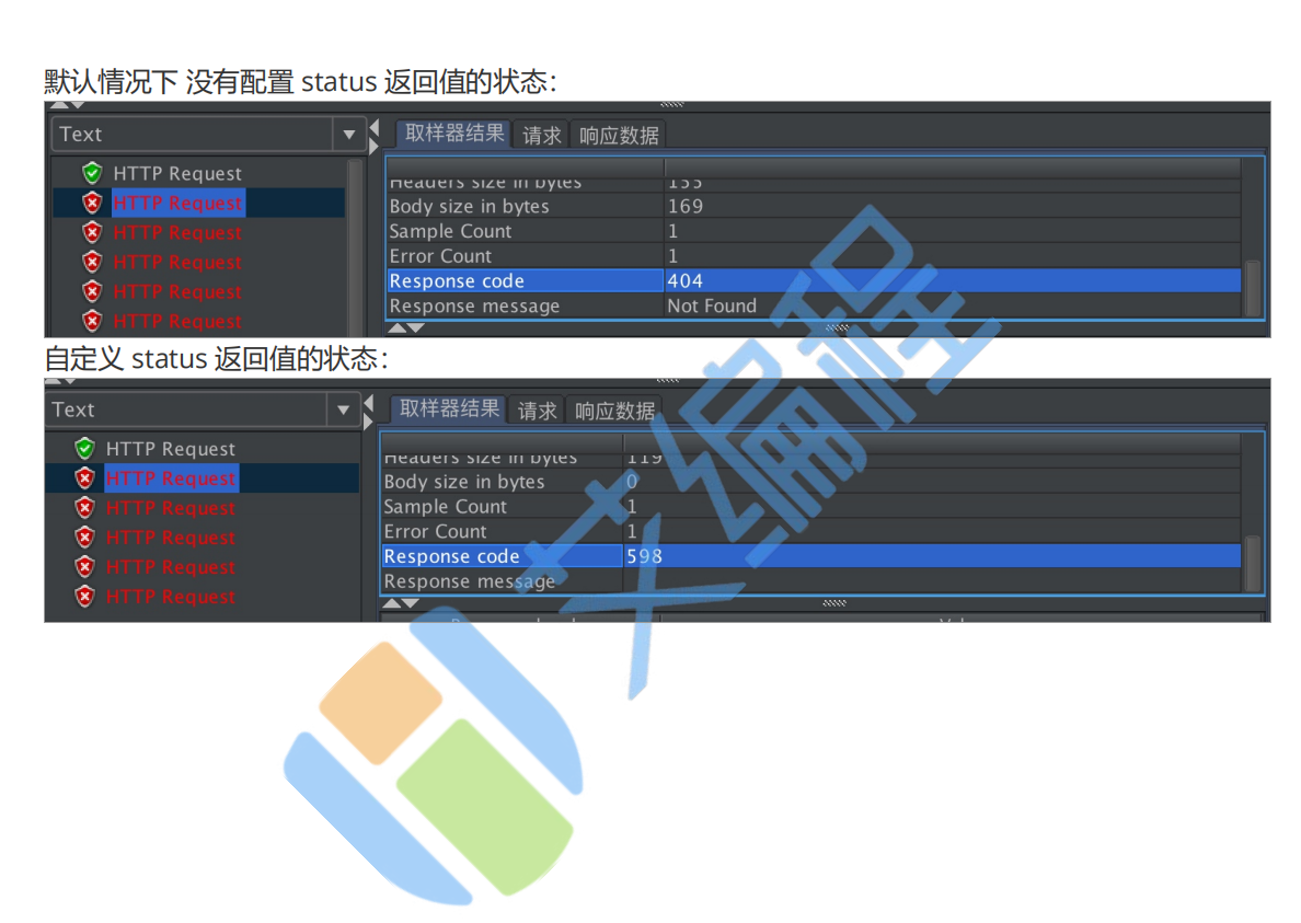 zremrangebyscore 分布式限流 guava 分布式限流,zremrangebyscore 分布式限流 guava 分布式限流_java_18,第18张