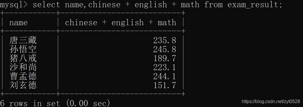 mysql数据库排查sop mysql数据库查询操作_服务器_03