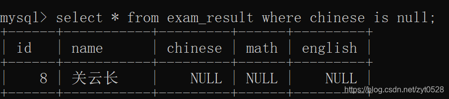 mysql数据库排查sop mysql数据库查询操作_生产环境_12