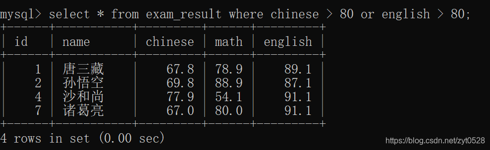 mysql数据库排查sop mysql数据库查询操作_生产环境_18