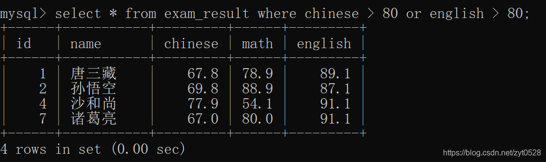 mysql数据库排查sop mysql数据库查询操作_表名_19