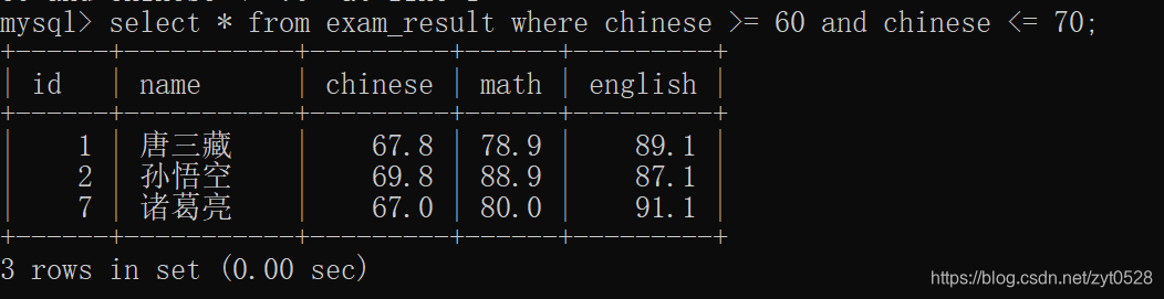 mysql数据库排查sop mysql数据库查询操作_生产环境_20