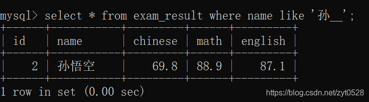 mysql数据库排查sop mysql数据库查询操作_生产环境_24