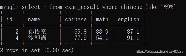 mysql数据库排查sop mysql数据库查询操作_生产环境_26