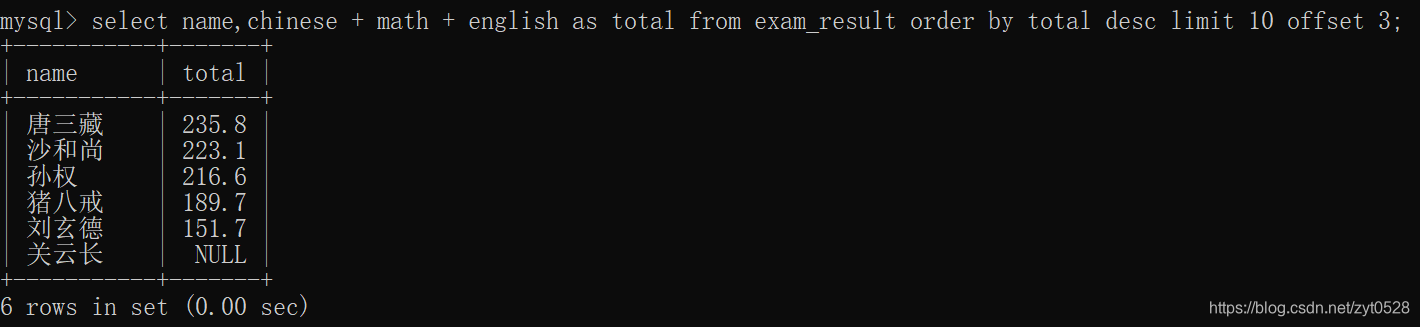 mysql数据库排查sop mysql数据库查询操作_表名_32