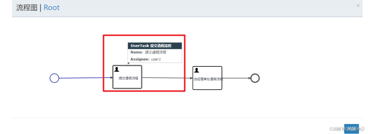 flowable根据Process流程ID停止 flowable流程设计_流程图_26