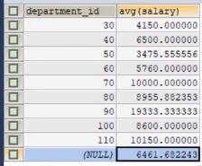 mysql 排序后分组排序失效 mysql分组排序函数_字段_04