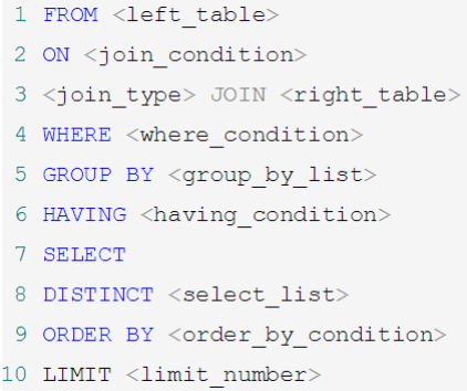 mysql 排序后分组排序失效 mysql分组排序函数_mysql 排序后分组排序失效_07